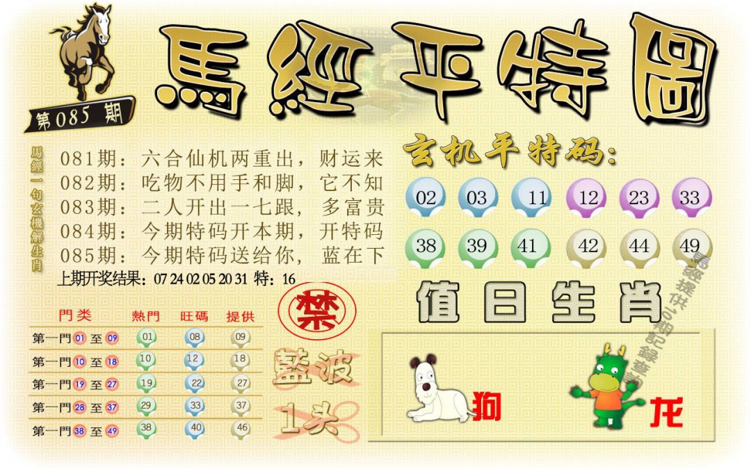 085期马经平特图[图]